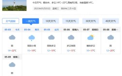 莱州和蓬莱哪个气候好？山东莱州温度是多少时间表