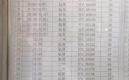 甘肃各县班车通车时间？庄浪距通渭多少公里