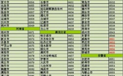 江苏省无锡的区号是多少？江苏省无锡区号是多少
