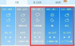 临沂最冷的时候多少度？山东临沂温度现在是多少钱