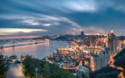 大连天储最新消息今天？2020大连的雨是多少年来