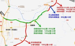 太原限速最新规定？忻州市市区限速多少