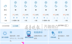 枣庄市今天天气预报几时有雨？目前枣庄雨下了多少毫