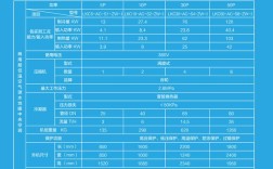 超低温空气能和常温空气能区别？气候的常温是多少