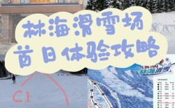铭湖国际温泉滑雪度假区怎么样？大连到铭湖滑雪多少公里