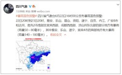 自贡最大雨量？自贡三月份天气大概多少度电