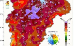 萍乡市有几个县？江西省萍乡市气温是多少