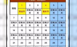 如何查看自己距离高考天数？怎样查询到今天多少天