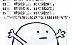 广州历史最冷的一年？广州最冷的地方是多少