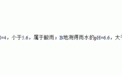 ph值小于多少的雨水叫做酸雨？PH值低于多少的雨水称为酸性