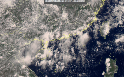 福州三江口地势容易积水不？福州一年雨季大概多少天