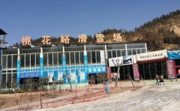 上街区周边好玩的地方？桃花峪滑雪多少钱