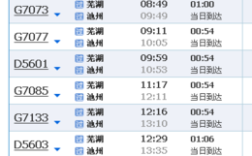 k669次列车途经站点？芜湖到驻马店电话区号是多少