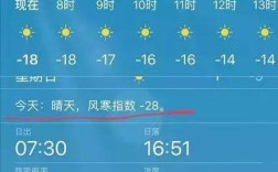 河北零下42度是哪年？张家口历史最冷多少度