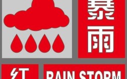 暴雨红色预警的标准？红色预警  降雨多少