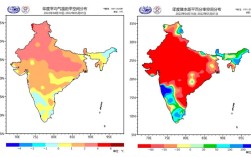 印度最热的地方是哪里？大关县夏天温度是多少