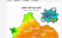 2020年成都最低温？成都现在多少度