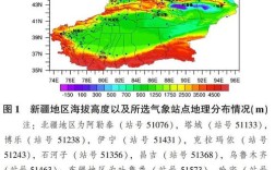 新疆平均气温是多少？新疆大冬天温度多少