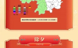 2022年春节湖南温度大概多少？湖南今天气温多少