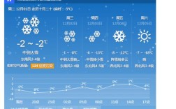 内蒙古磴口县气温多少度？图里河明天温度多少度