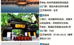 12月去杭州旅行需要带什么？杭州12月的温度大概是多少