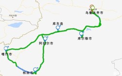 新疆旅游20天线路安排？阿克苏租车一个月多少钱