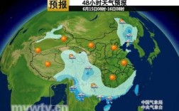 世界最准确的天气预报是哪个国家？全球有多少个气象局