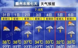 宜春一年四季的气温？宜春市10月份天气多少度