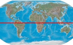 赤道周围有哪些国家？委内瑞拉现在气温是多少