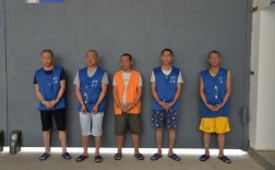 化州市张学晓刑事案？化州地区电话是多少