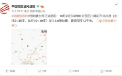 绵阳城区在地震带上吗？四川绵阳今天地震有多少级