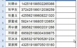 山西省临汾市身份证号开头？山西省身份证开头号码是多少