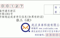 053630是潍坊哪里的区号？出租潍坊电话区号是多少