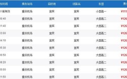 安徽长江中心水深多少米？芜湖到宜宾汽车票多少