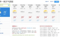 夏天到几月份就不热了？20178月天气温度是多少