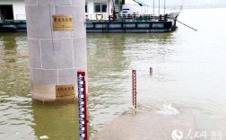 中国水位最低是哪个省？新疆水位多少米