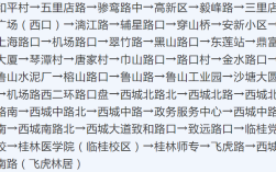 桂林82公交车路线早晚发车时间？桂林82开头的电话号码是多少