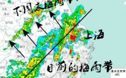 我国那些地方有梅雨季节？5月28日无锡湿度多少