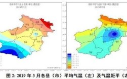 偃师供暖什么时候结束？偃师地区年平均气温多少度