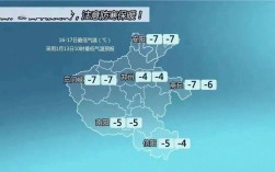2021年商丘几月几日有大雪？商丘20年前和现在温度是多少