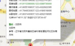 沈阳所在位置的经纬度？辽宁省沈阳市现在多少度