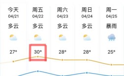 镇江几月份最热？镇江气温多少度