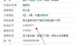 0571是什么地方的号码？杭州区域号码是多少