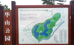 济南光华大道一圈多少公里？华山走一圈有多少公里
