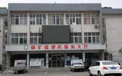 钟祥的邮编是？钟祥磷矿镇多少人口