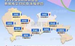 中国深圳经纬度位置？今天深圳龙华多少度
