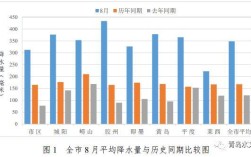 身份证35210119是哪里的？顺昌县年降雨量是多少