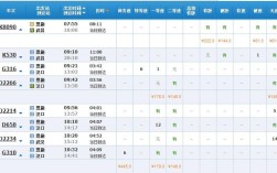 西安高铁至泰安几个小时？郑州至文登火车票多少钱