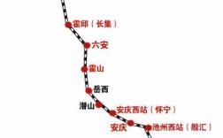 黄山市与六安市相邻吗？霍山到池州多少公里