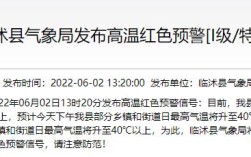 谁知道临沭是哪个市的？临沭温度到底多少钱